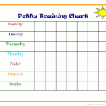 potty_training_chart