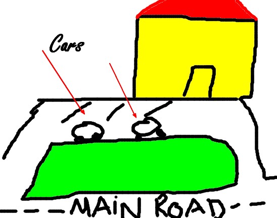 drawing