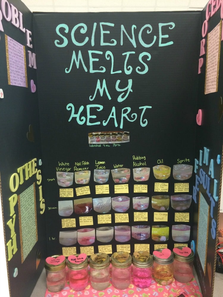 75+ Science Fair Project Ideas - MomDot