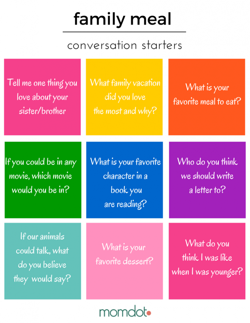 Free Family Conversation Starter printable