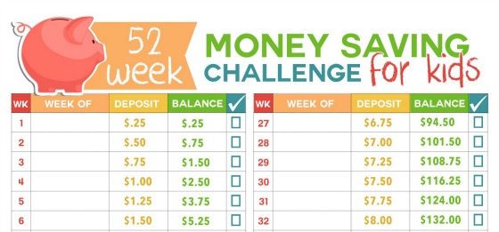 52 Week Money Challenge for Kids 