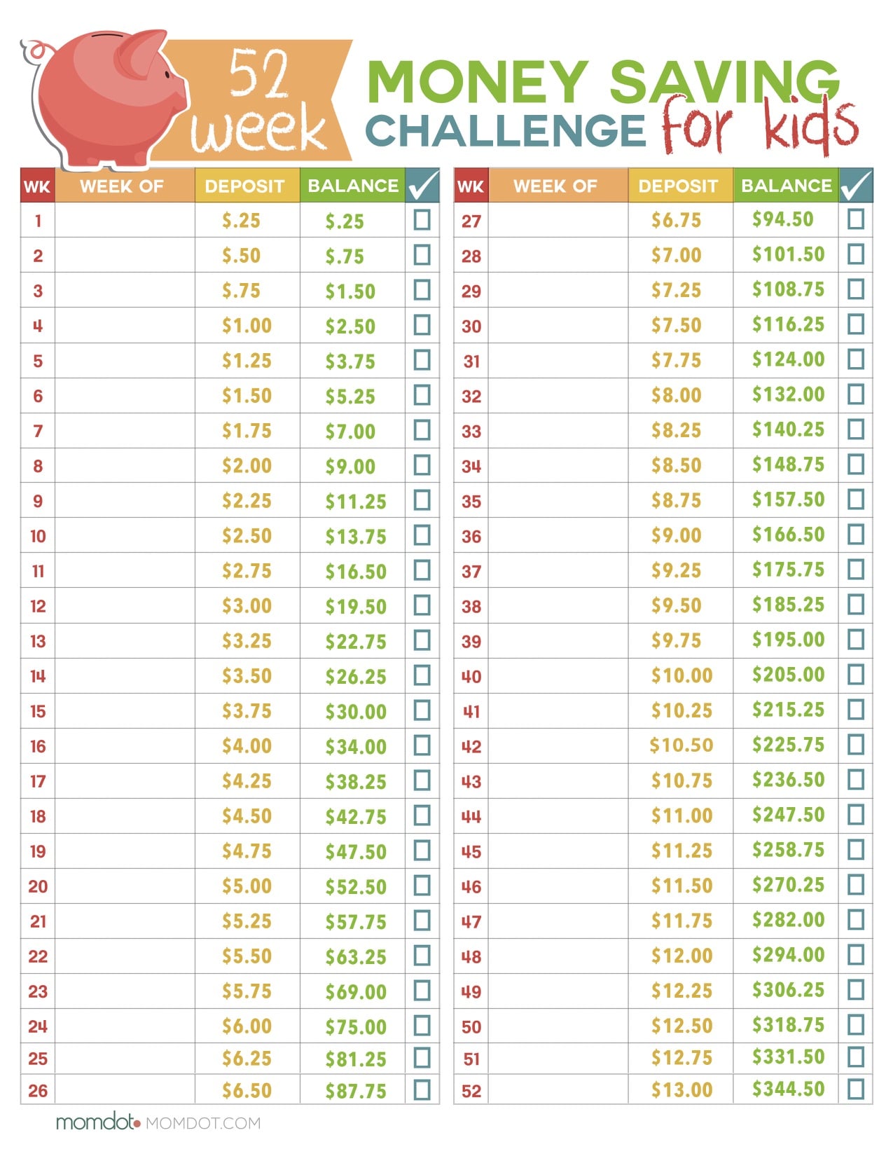 52 Week Money Challenge for Kids Money Saving Printable