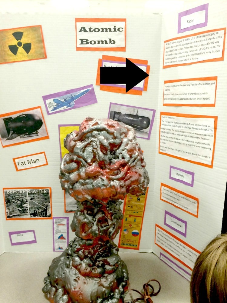 Atomic Bomb Facts and Model