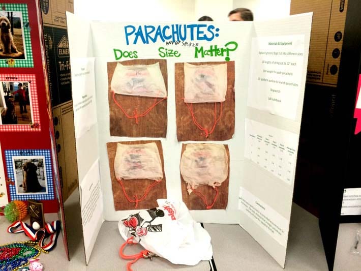 Parachutes: Does Size Matter?
