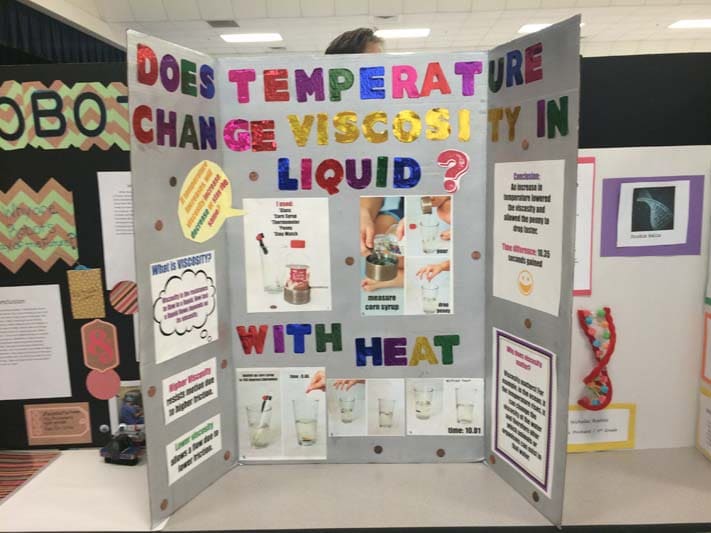 Science fair board designs