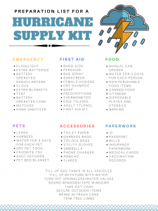 Hurricane Preparation List | Free Printable Hurricane Guide and Checklist | Emergency number printable