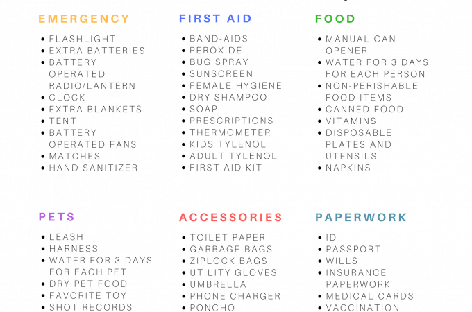 Hurricane Preparation List | Free Printable Hurricane Guide and Checklist | Emergency number printable