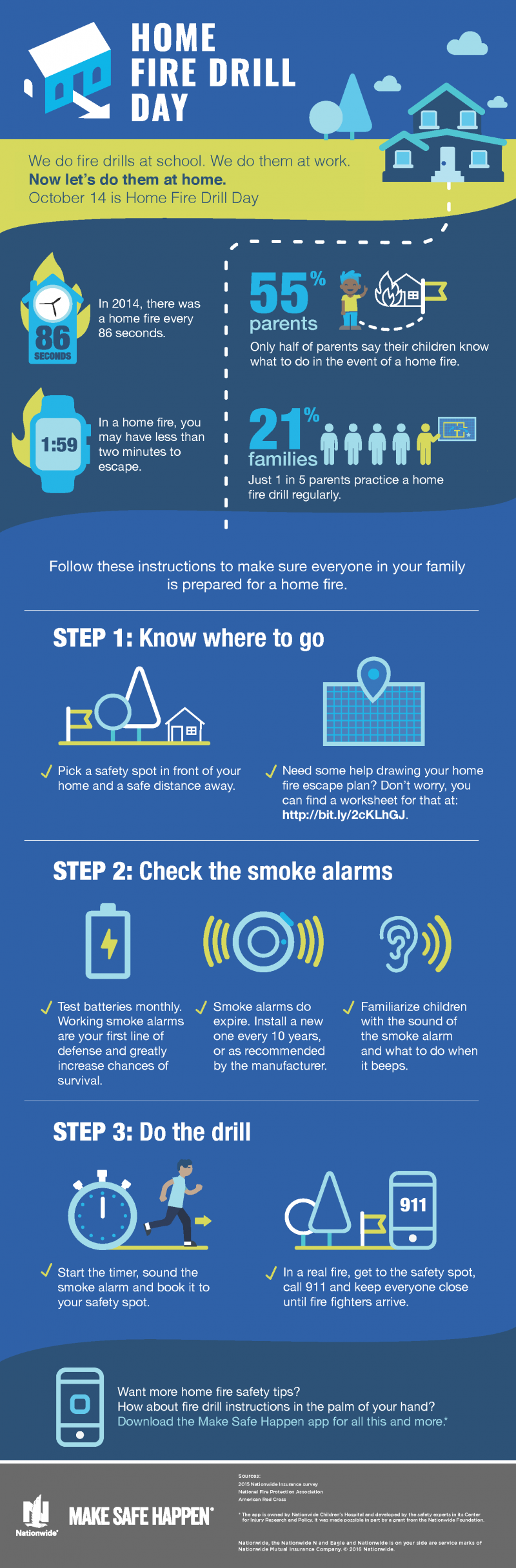 Home Fire Drill Safety